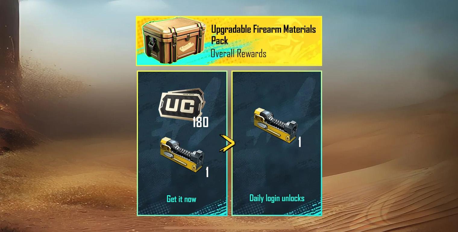 Upgradable Firearm Materials Pack 2.99$
